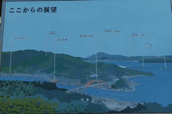 Takagarasudai Observatory & Mitsuda Garden / 高烏台展望台・光田庭園